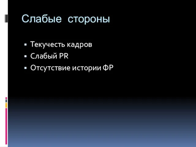 Слабые стороны Текучесть кадров Слабый PR Отсутствие истории ФР