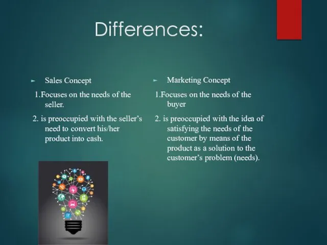 Differences: Sales Concept 1.Focuses on the needs of the seller. 2.