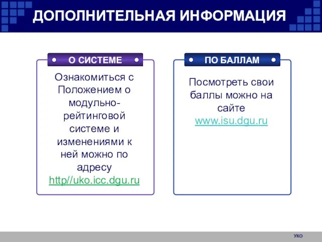 УКО ДОПОЛНИТЕЛЬНАЯ ИНФОРМАЦИЯ О СИСТЕМЕ ПО БАЛЛАМ Ознакомиться с Положением о