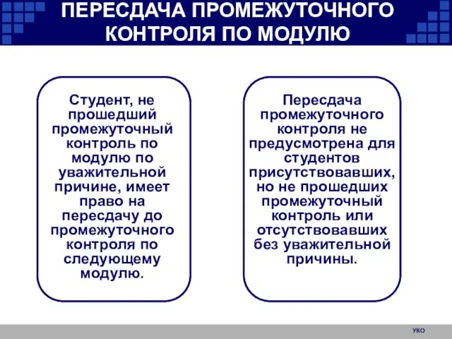 УКО ПЕРЕСДАЧА ПРОМЕЖУТОЧНОГО КОНТРОЛЯ ПО МОДУЛЮ Студент, не прошедший промежуточный контроль