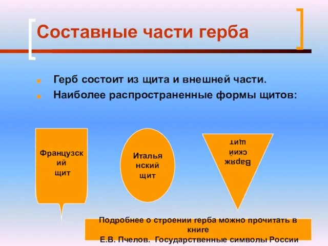 Составные части герба Герб состоит из щита и внешней части. Наиболее