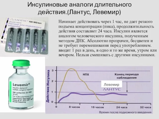 Инсулиновые аналоги длительного действия.(Лантус, Левемир) Начинает действовать через 1 час, не