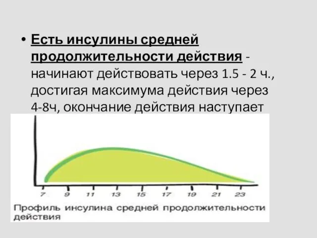 Есть инсулины средней продолжительности действия - начинают действовать через 1.5 -