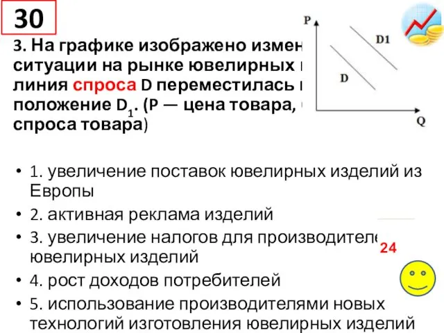 3. На графике изображено изменение ситуации на рынке ювелирных изделий: линия