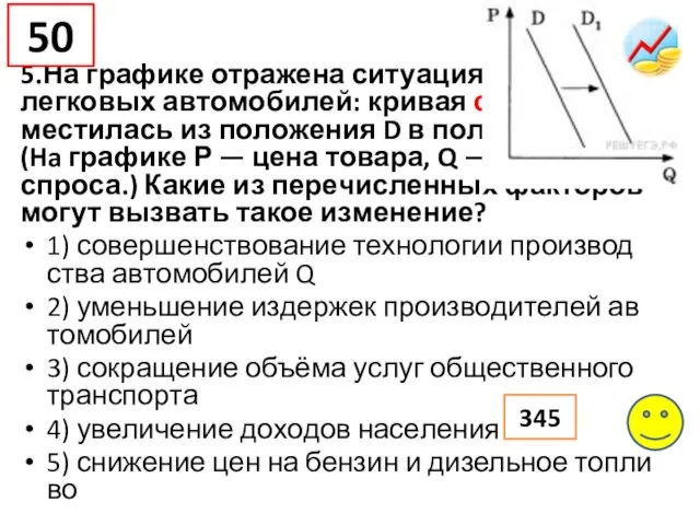 5.На гра­фи­ке от­ра­же­на си­ту­а­ция на рынке лег­ко­вых ав­то­мо­би­лей: кри­вая спро­са пе­ре­ме­сти­лась