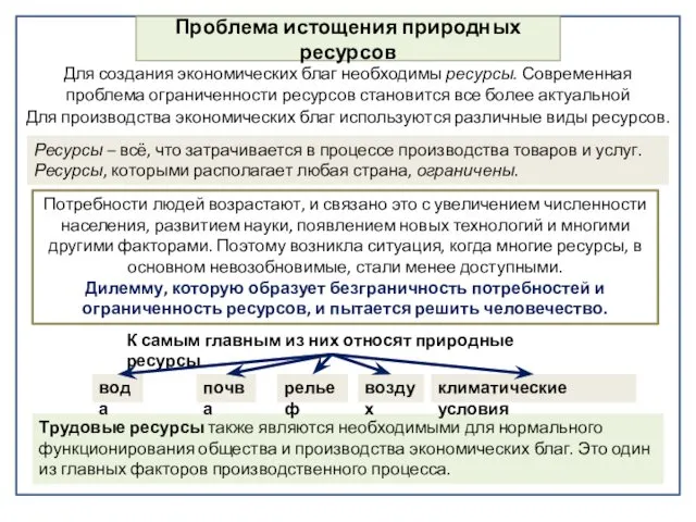 Проблема истощения природных ресурсов Потребности людей возрастают, и связано это с