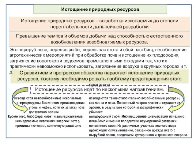 С развитием и прогрессом общества нарастает истощение природных ресурсов, поэтому необходимо