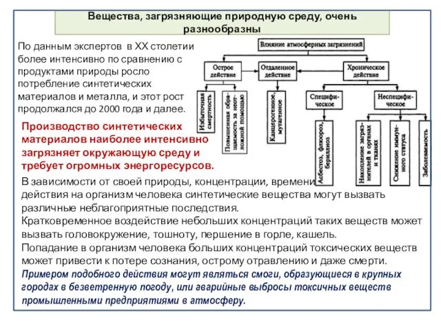 Вещества, загрязняющие природную среду, очень разнообразны В зависимости от своей природы,