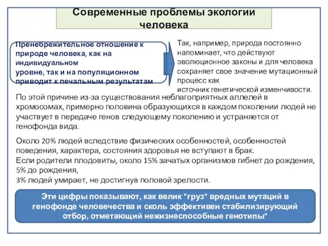 Современные проблемы экологии человека По этой причине из-за существования неблагоприятных аллелей