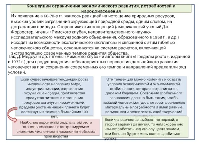 Концепции ограничения экономического развития, потребностей и народонаселения Их появление в 60-70-е