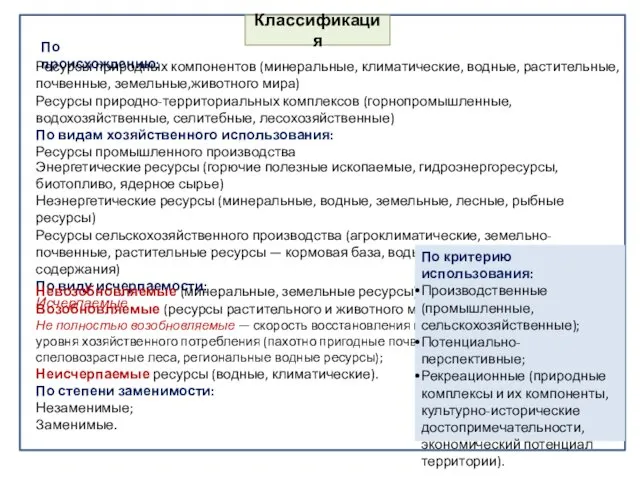 Классификация По происхождению: Ресурсы природных компонентов (минеральные, климатические, водные, растительные, почвенные,