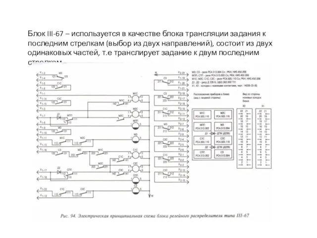 Блок III-67 – используется в качестве блока трансляции задания к последним