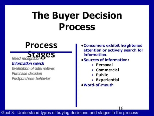 The Buyer Decision Process Need recognition Information search Evaluation of alternatives