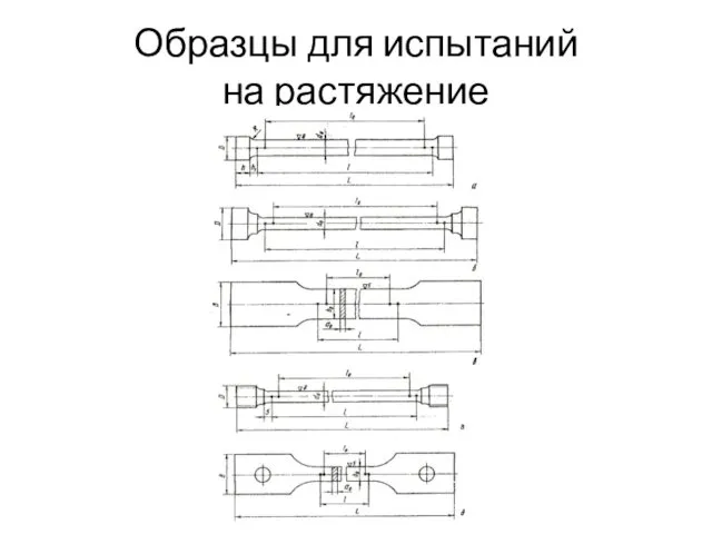 Образцы для испытаний на растяжение