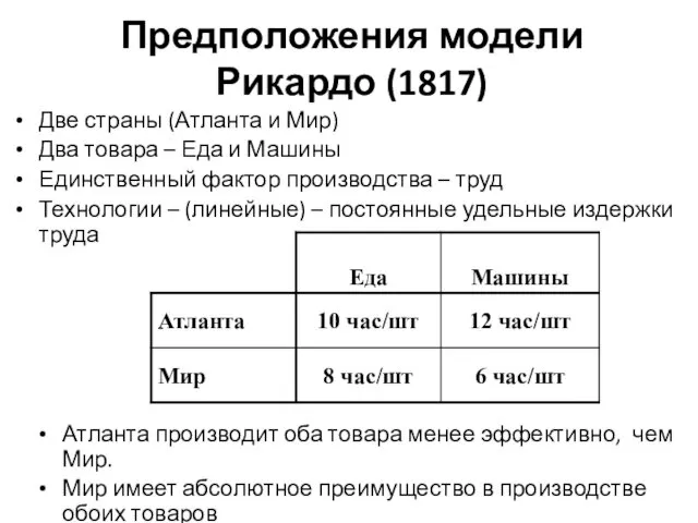 Предположения модели Рикардо (1817) Две страны (Атланта и Мир) Два товара