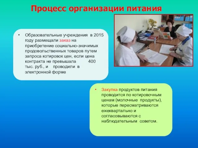 Процесс организации питания Образовательные учреждения в 2015 году размещали заказ на