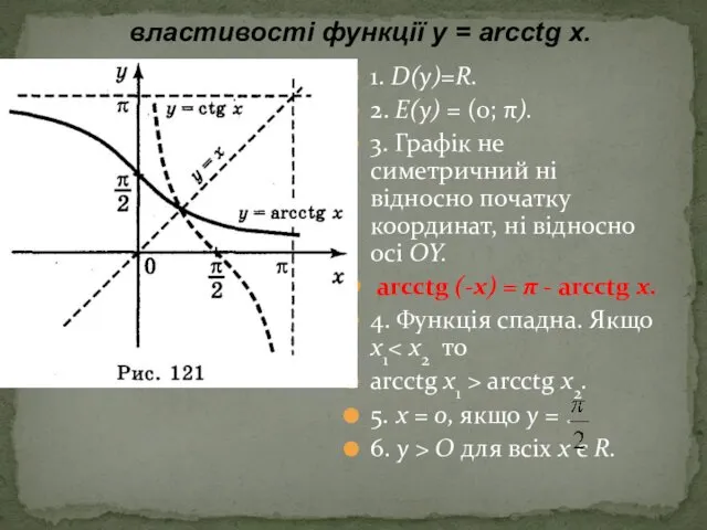 1. D(y)=R. 2. E(y) = (0; π). 3. Графік не симетричний