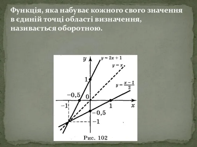 Функція, яка набуває кожного свого значення в єдиній точці області визначення, називається оборотною.