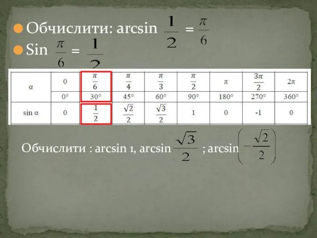 Обчислити: arcsin = Sin = Обчислити : arcsin 1, arcsin ; arcsin