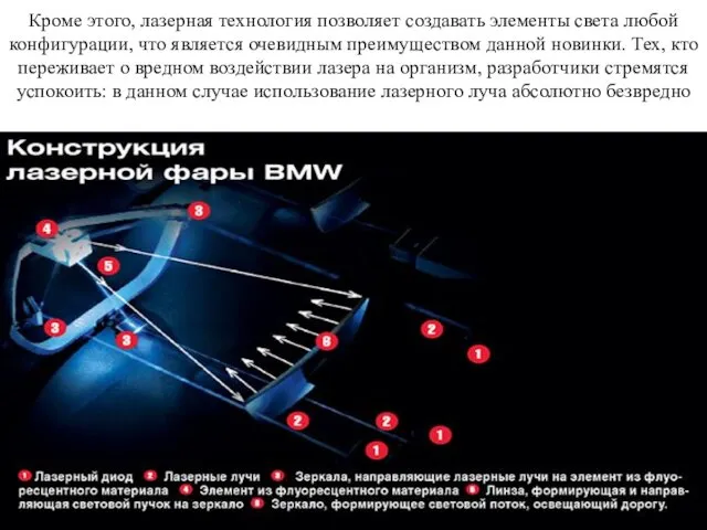 Кроме этого, лазерная технология позволяет создавать элементы света любой конфигурации, что