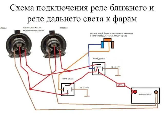 Схема подключения реле ближнего и реле дальнего света к фарам