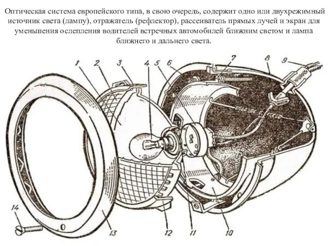 Оптическая система европейского типа, в свою очередь, содержит одно или двухрежимный