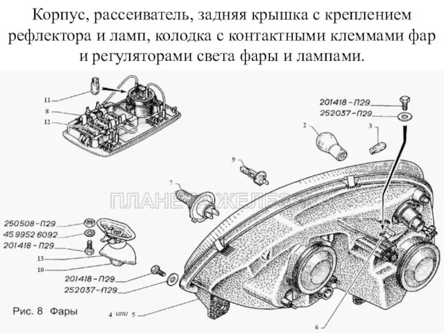 Корпус, рассеиватель, задняя крышка с креплением рефлектора и ламп, колодка с