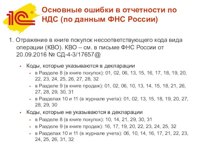 Основные ошибки в отчетности по НДС (по данным ФНС России) 1.