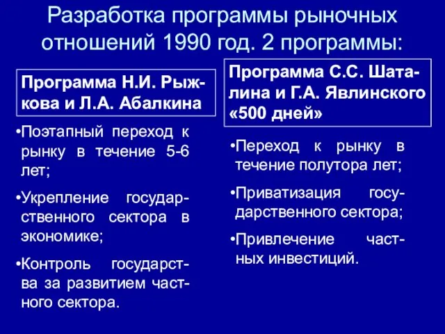 Программа Н.И. Рыж-кова и Л.А. Абалкина Поэтапный переход к рынку в