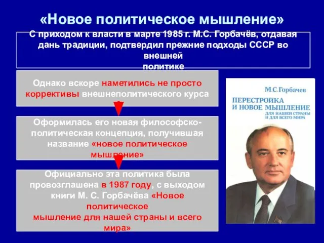 «Новое политическое мышление» С приходом к власти в марте 1985 г.