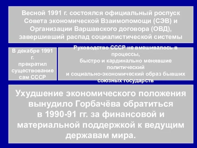 Весной 1991 г. состоялся официальный роспуск Совета экономической Взаимопомощи (СЭВ) и