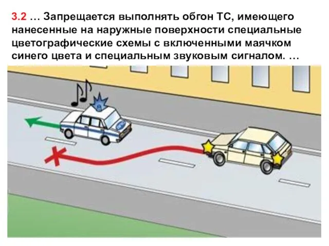 3.2 … Запрещается выполнять обгон ТС, имеющего нанесенные на наружные поверхности