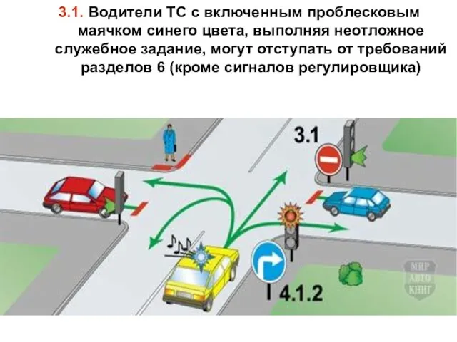 3.1. Водители ТС с включенным проблесковым маячком синего цвета, выполняя неотложное