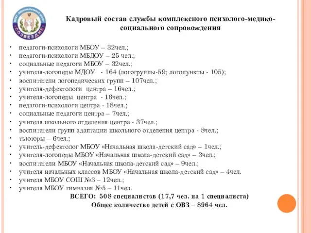 педагоги-психологи МБОУ – 32чел.; педагоги-психологи МБДОУ – 25 чел.; социальные педагоги