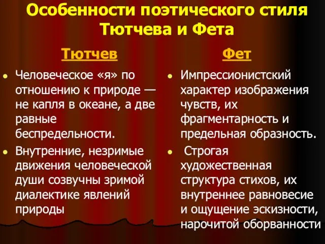 Особенности поэтического стиля Тютчева и Фета Тютчев Человеческое «я» по отношению