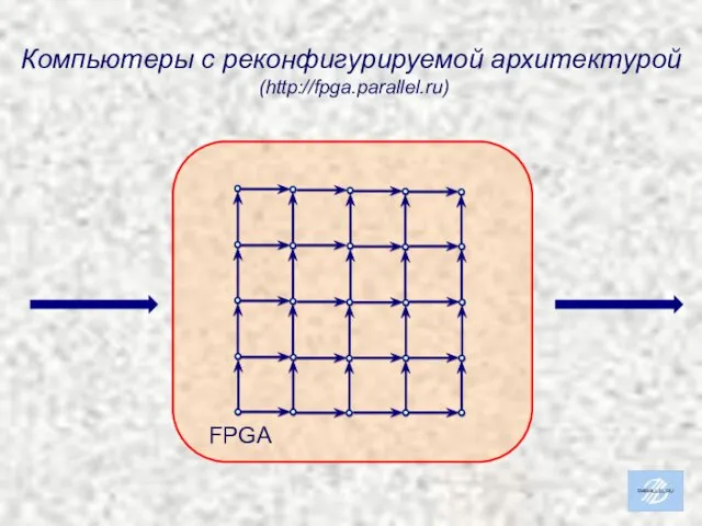 FPGA Компьютеры с реконфигурируемой архитектурой (http://fpga.parallel.ru)