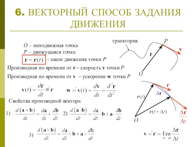 6. ВЕКТОРНЫЙ СПОСОБ ЗАДАНИЯ ДВИЖЕНИЯ траектория О – неподвижная точка Р