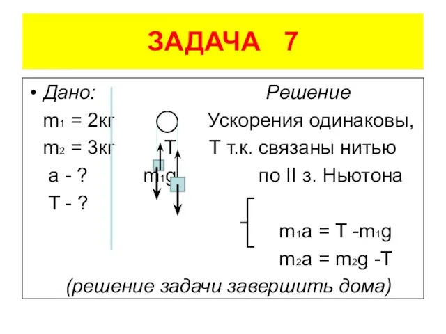 ЗАДАЧА 7 Дано: Решение m1 = 2кг Ускорения одинаковы, m2 =