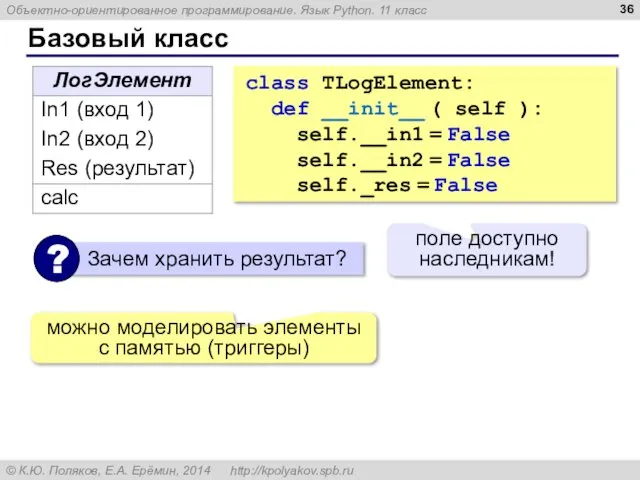 Базовый класс class TLogElement: def __init__ ( self ): self.__in1 =
