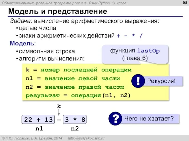 Модель и представление Задача: вычисление арифметического выражения: целые числа знаки арифметических