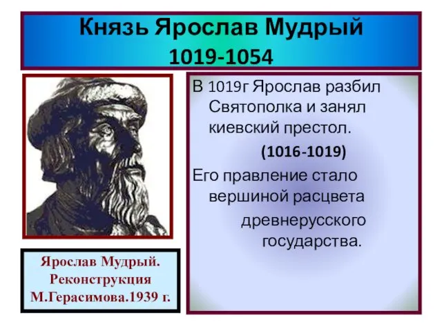 Князь Ярослав Мудрый 1019-1054 Ярослав Мудрый. Реконструкция М.Герасимова.1939 г. В 1019г