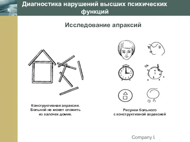 Company Logo Диагностика нарушений высших психических функций Исследование апраксий Конструктивная апраксия.