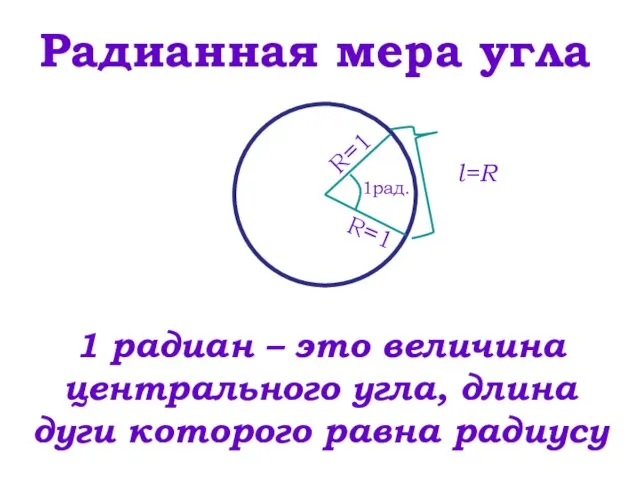 Радианная мера угла 1 радиан – это величина центрального угла, длина