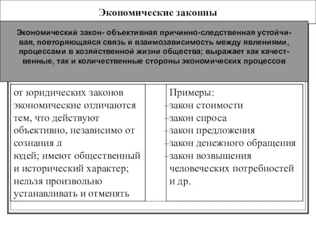 Экономические законны Экономический закон- объективная причинно-следственная устойчи- вая, повторяющаяся связь и