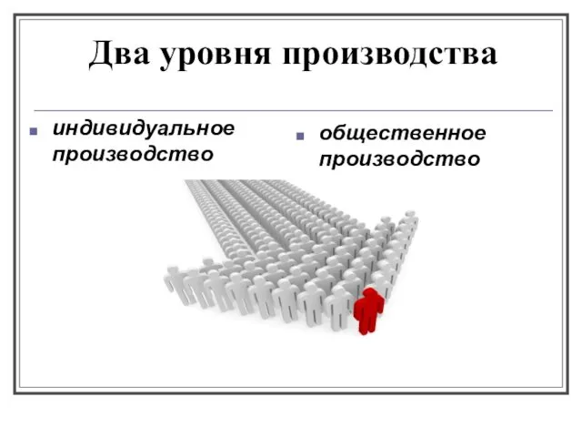 Два уровня производства индивидуальное производство общественное производство