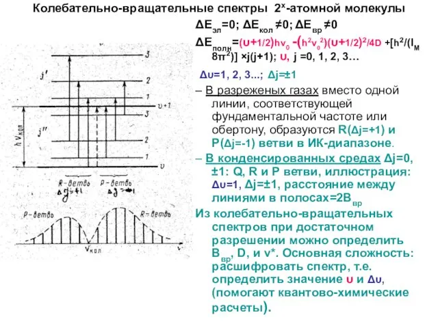 Колебательно-вращательные спектры 2х-атомной молекулы ΔЕэл=0; ΔЕкол ≠0; ΔЕвр ≠0 ΔЕполн=(υ+1/2)hν0 -(h2ν02)(υ+1/2)2/4D