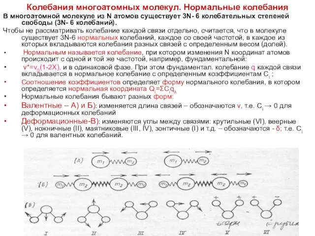 Колебания многоатомных молекул. Нормальные колебания В многоатомной молекуле из N атомов