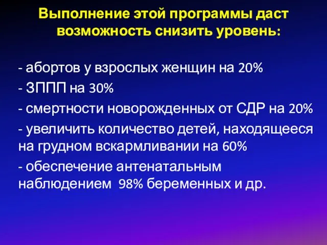 Выполнение этой программы даст возможность снизить уровень: - абортов у взрослых