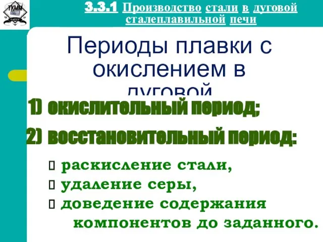 Периоды плавки с окислением в дуговой сталеплавильной печи: 3.3.1 Производство стали