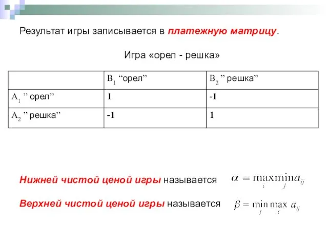 Результат игры записывается в платежную матрицу. Игра «орел - решка» Нижней